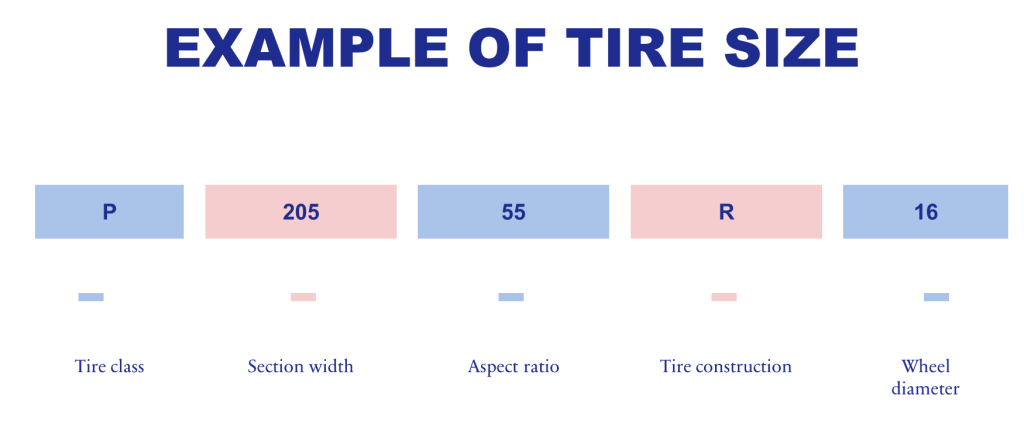 Ford Fusion Tire Size